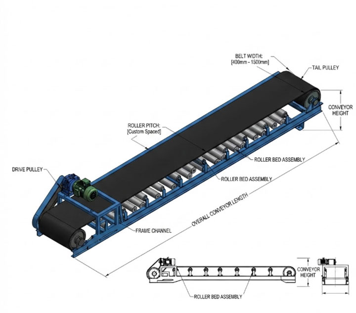 Technical CAD Drawing and Dimensions of Roller Bed Belt Conveyor with Belt Width and Roller Pitch